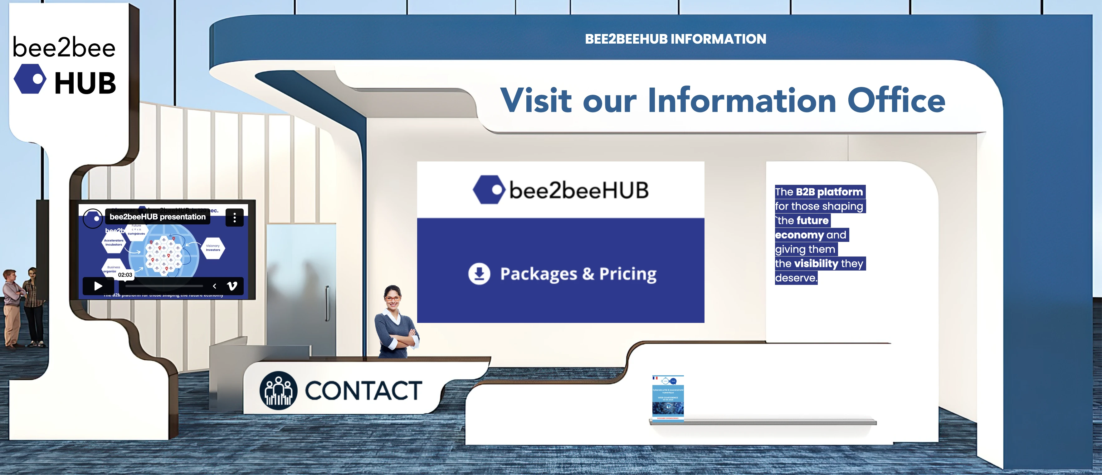 Stand Bee2beeHub Information